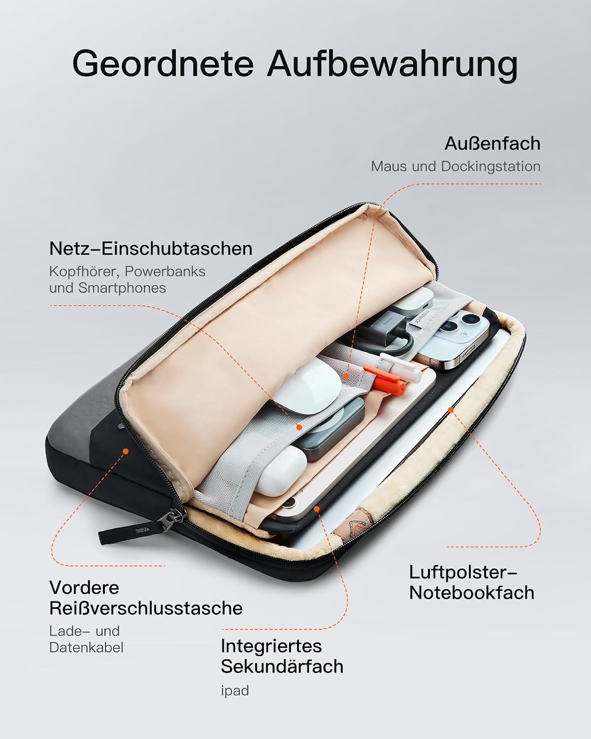 Detalle de Inateck 360° Schutz Laptop-Hülle für 13-Zoll (u. a. MacBook Air/Pro, A-Modelle) – Großvolumen-Sleeve