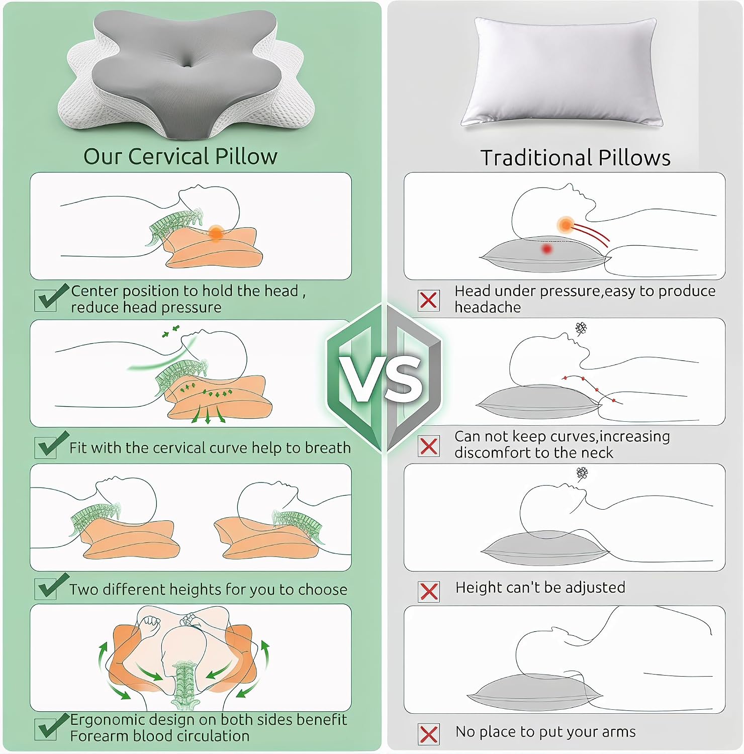 Thumbnail 6 de TOOHUB Cervical Neck Pillow — Butterfly Ergonomic Memory Foam for Neck & Shoulder Relief