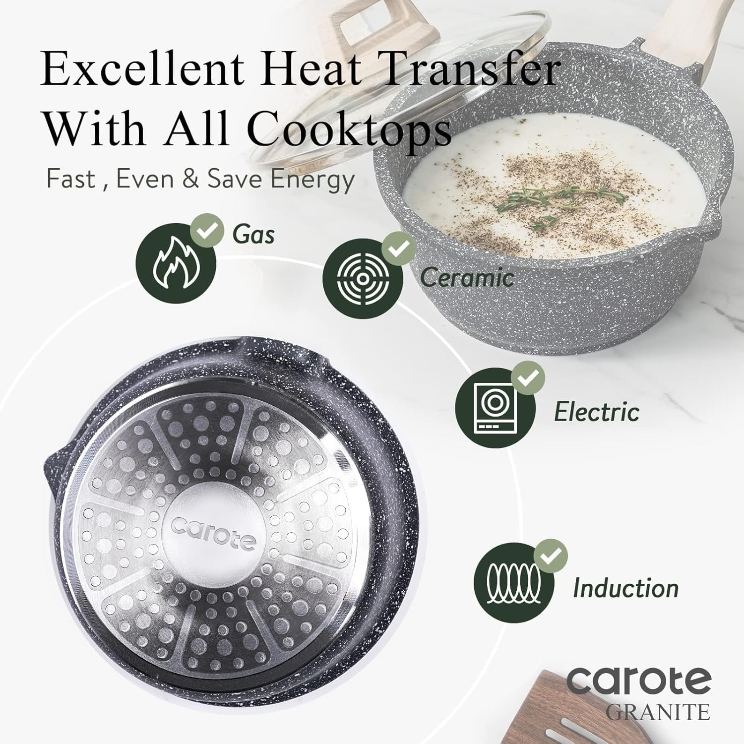 Detalle 1 de Carote Sauce Pan Set 1.5Qt nonstick