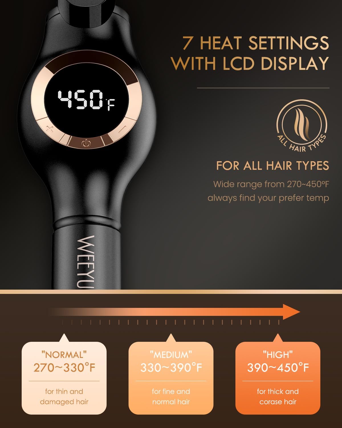 Detalle de Large Curling Iron 2 Inch with Ceramic Long Barrel — Dual Voltage, LCD Display