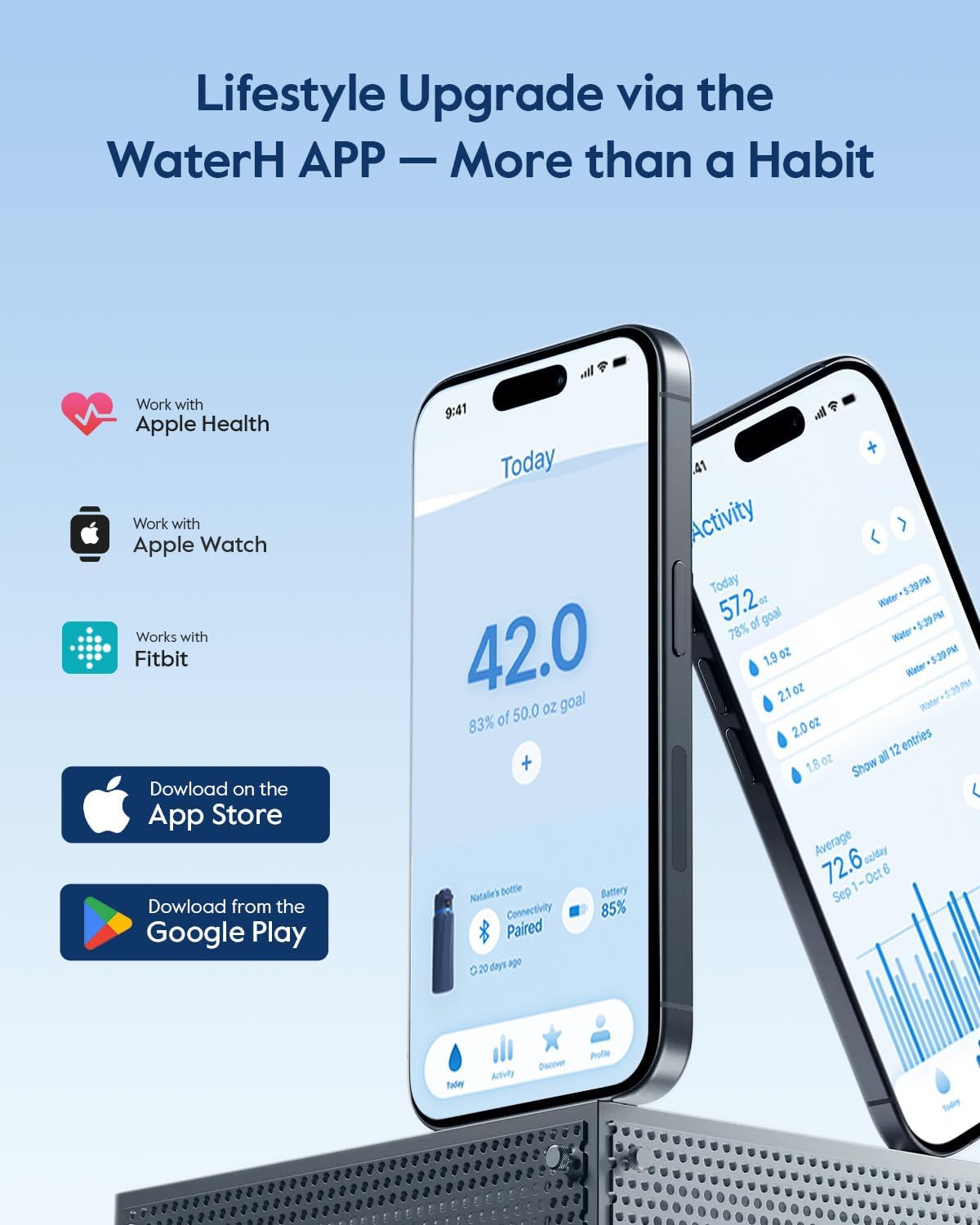 Thumbnail 1 de WaterH Boost Smart Water Bottle Tracker with Reminder to Drink Water, 946ml