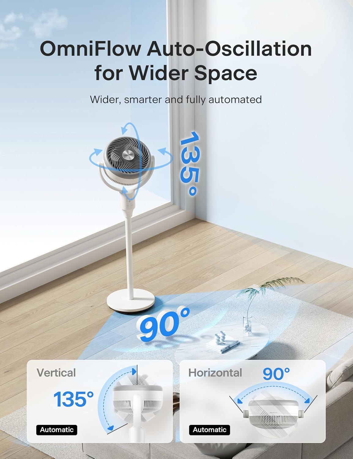 Detalle de PELONIS pedestal fan Ultra OmniFlow