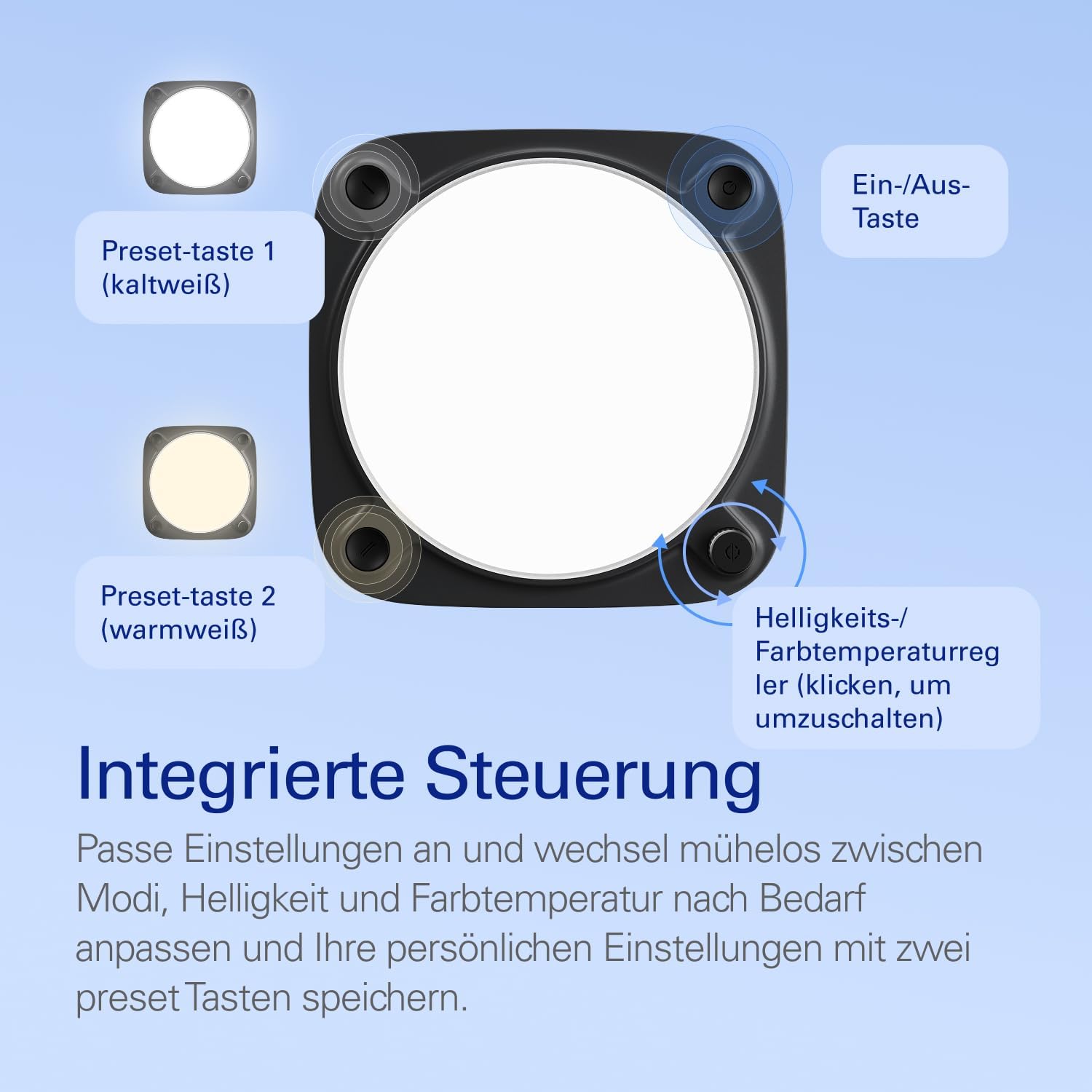 Detalle de Elgato Key Light Neo 1000 Lumen