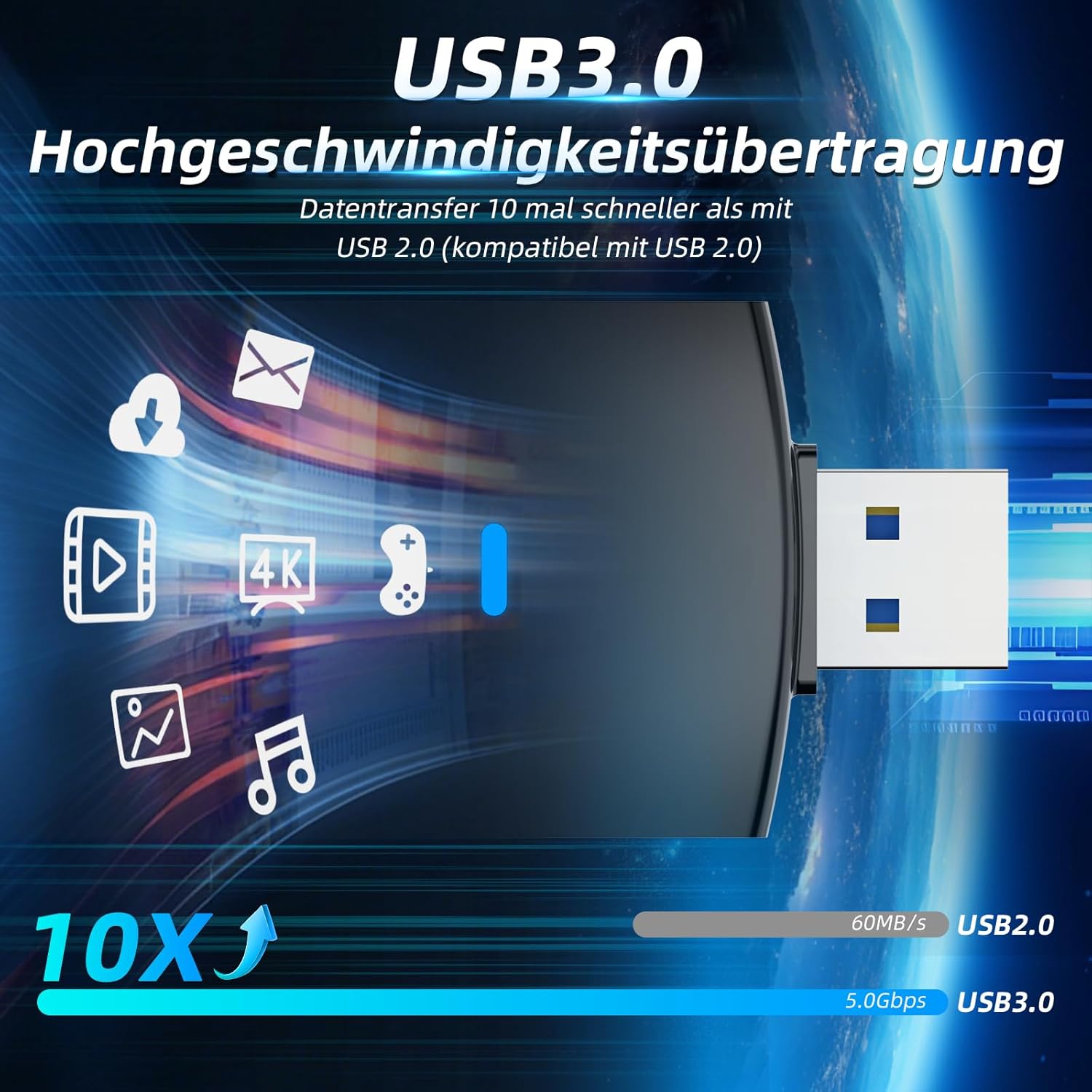 Thumbnail 3 de COMFAST CF-924AC-B4 WLAN-USB-Stick (1300 Mbit/s, Dual Band, USB 3.0) für Windows & macOS