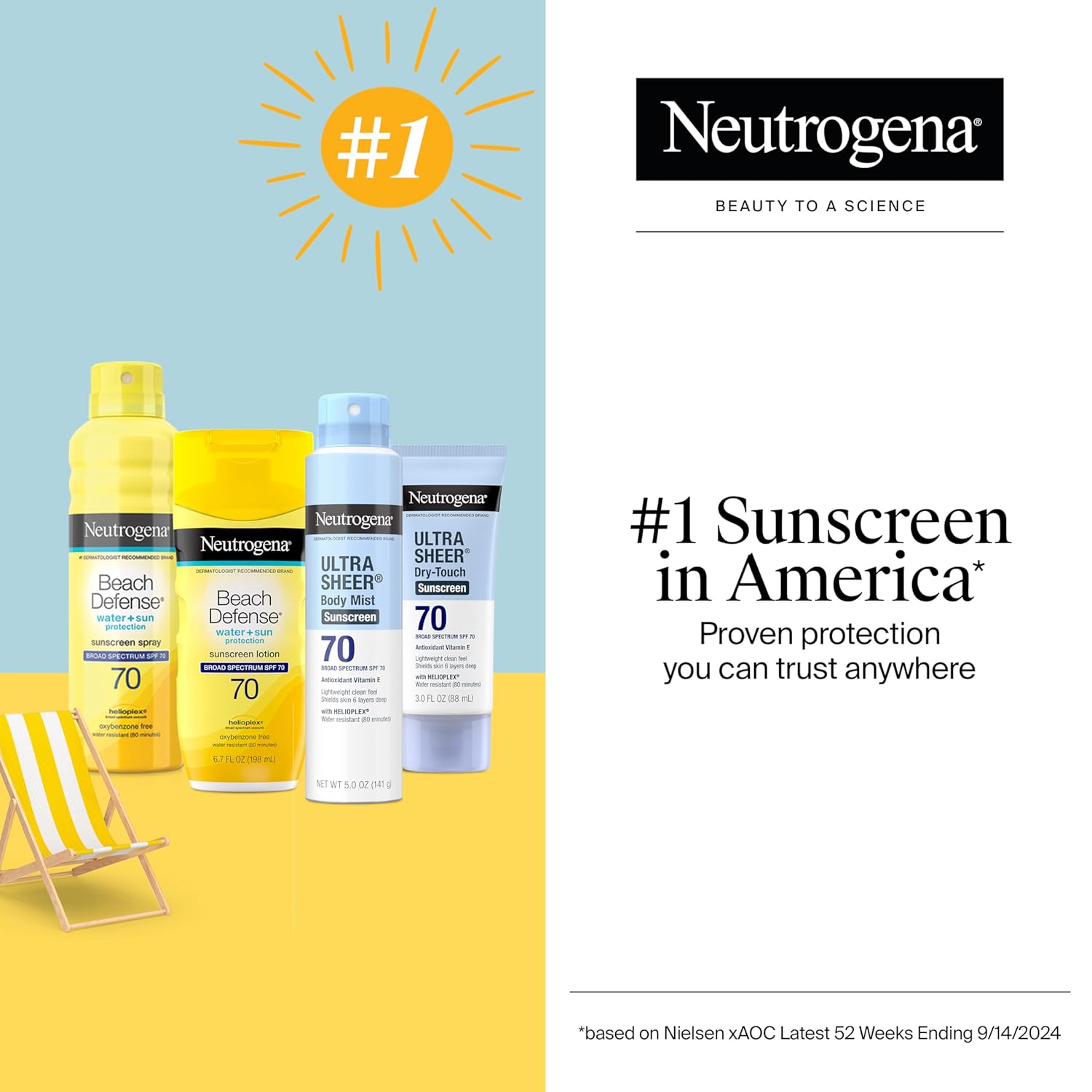 Thumbnail 5 de Neutrogena Ultra Sheer Dry Touch SPF 70 Lotion (Broad Spectrum, Oil-Free, Water-Resistant)