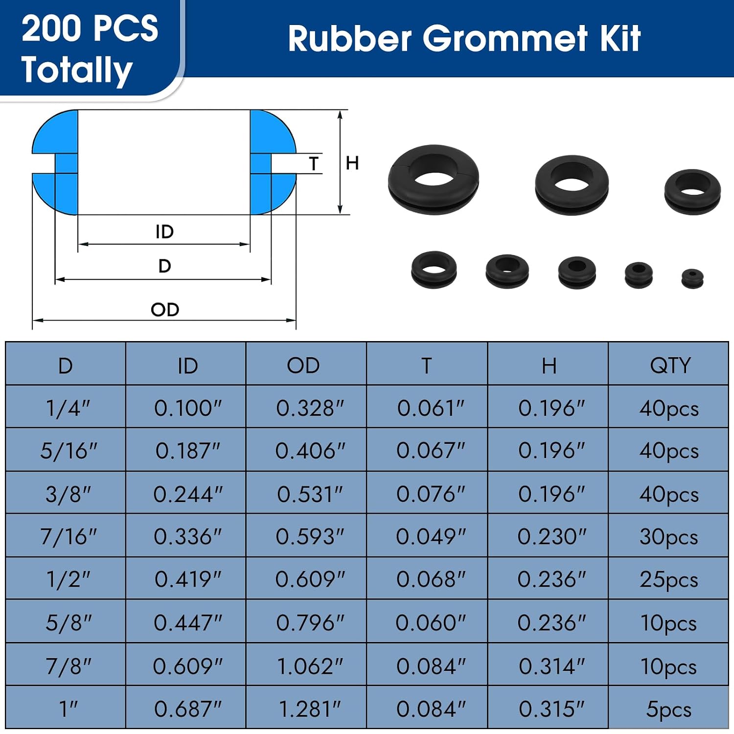 Thumbnail 4 de Opvixi 200-Piece Rubber Grommet Kit, 8 Sizes for Wiring and Hole Coverage