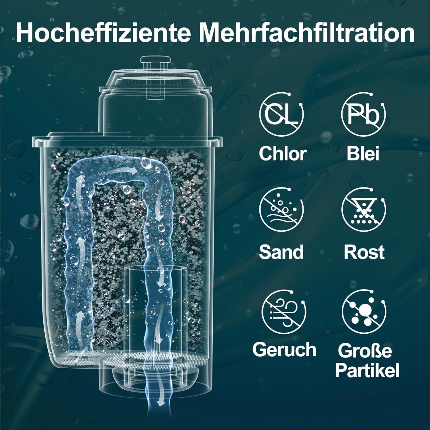 Detalle de ARETHONE 10er Ersatzwasserfilter für Kaffeevollautomaten