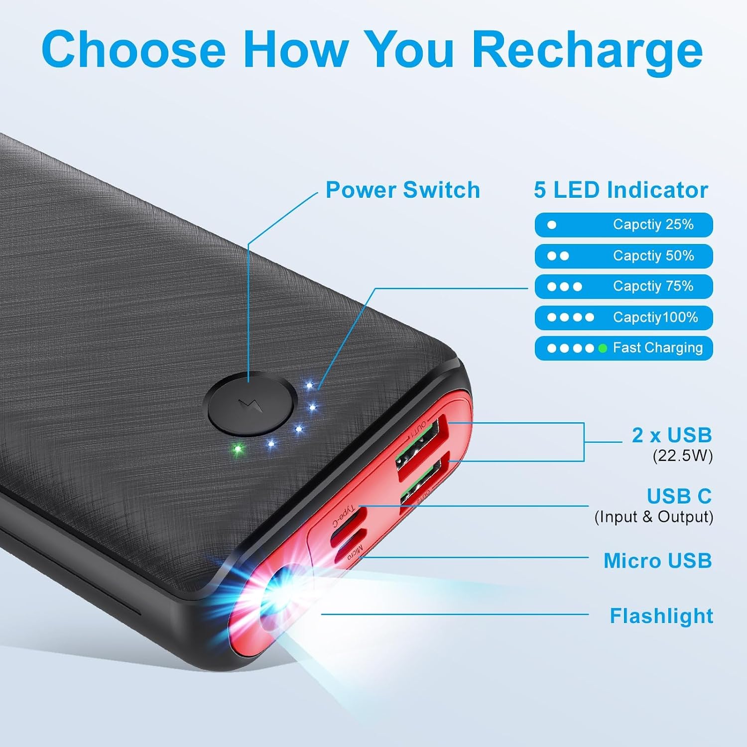 Detalle de JIGA Power Bank 27000mAh 22,5W PD 20W USB-C Powerbank mit Taschenlampe