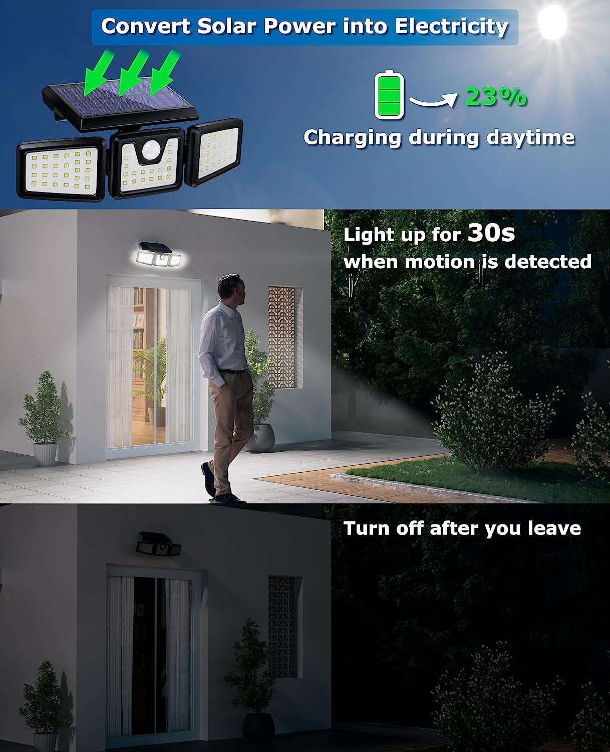 Thumbnail 5 de KIBTOY Solar Sensor Outdoor Light