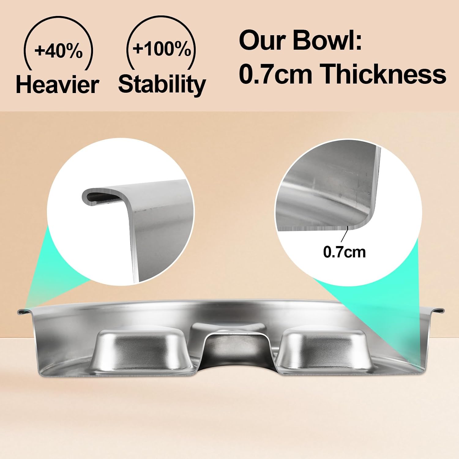 Detalle 2 de RYAKKA Slow Feeder Dog Bowl with Heavy-Duty Stainless Steel – 25.4 cm (3 Cups) for Medium to Large Dogs & Cats