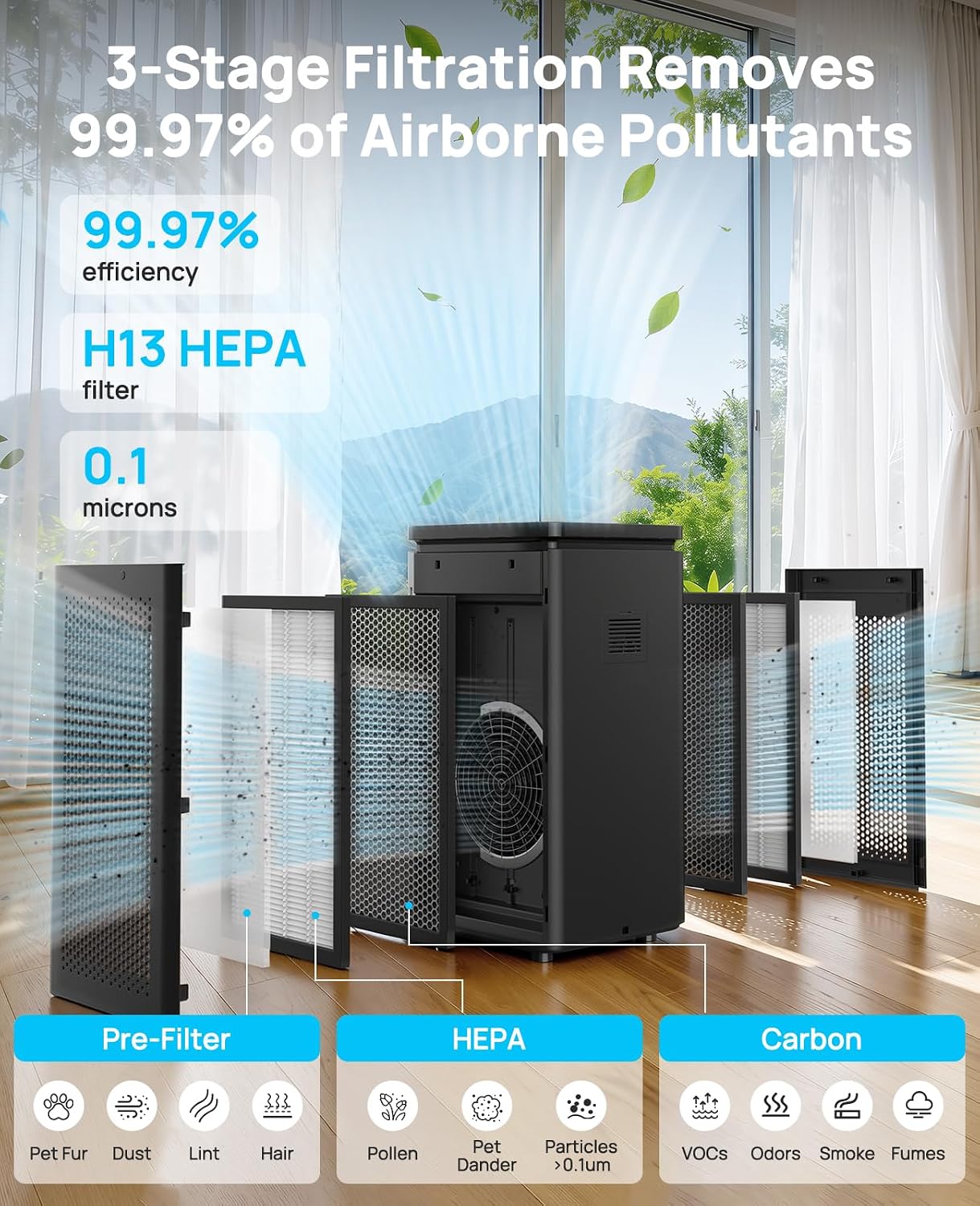 Thumbnail 1 de HEPA Air Purifier, 235 CFM CADR, H13 Filter, PM2.5 Display and Auto Mode