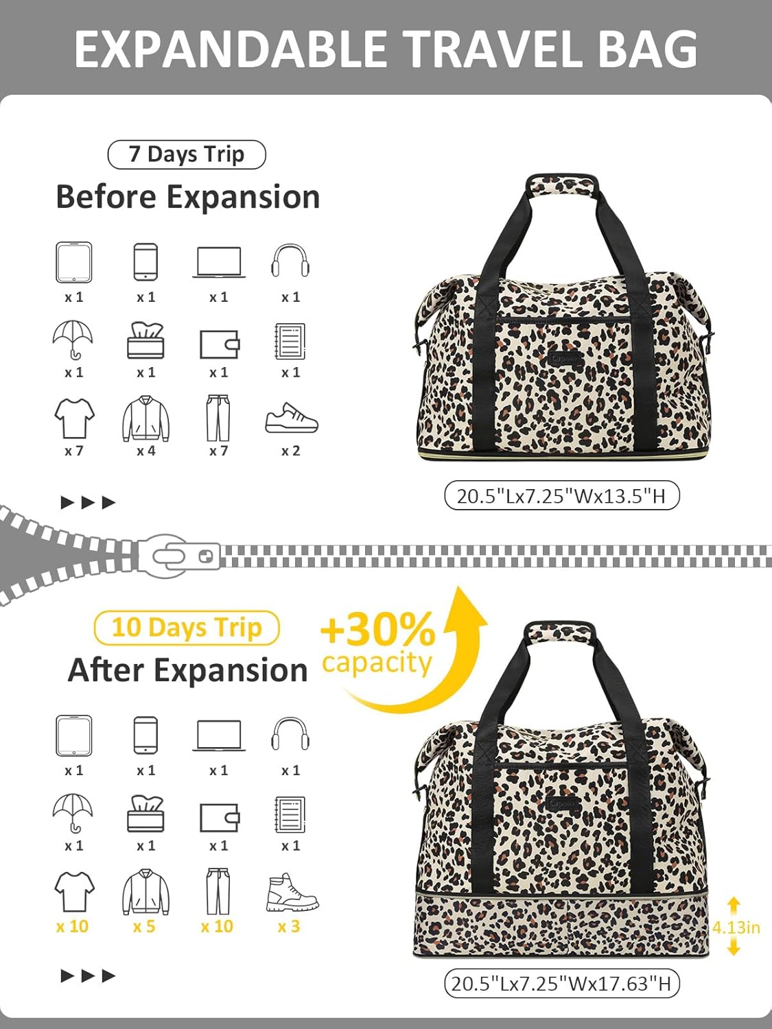 Detalle de Capolo Expandable Travel Duffle Bag – Weekender, Hospital & Travel Companion