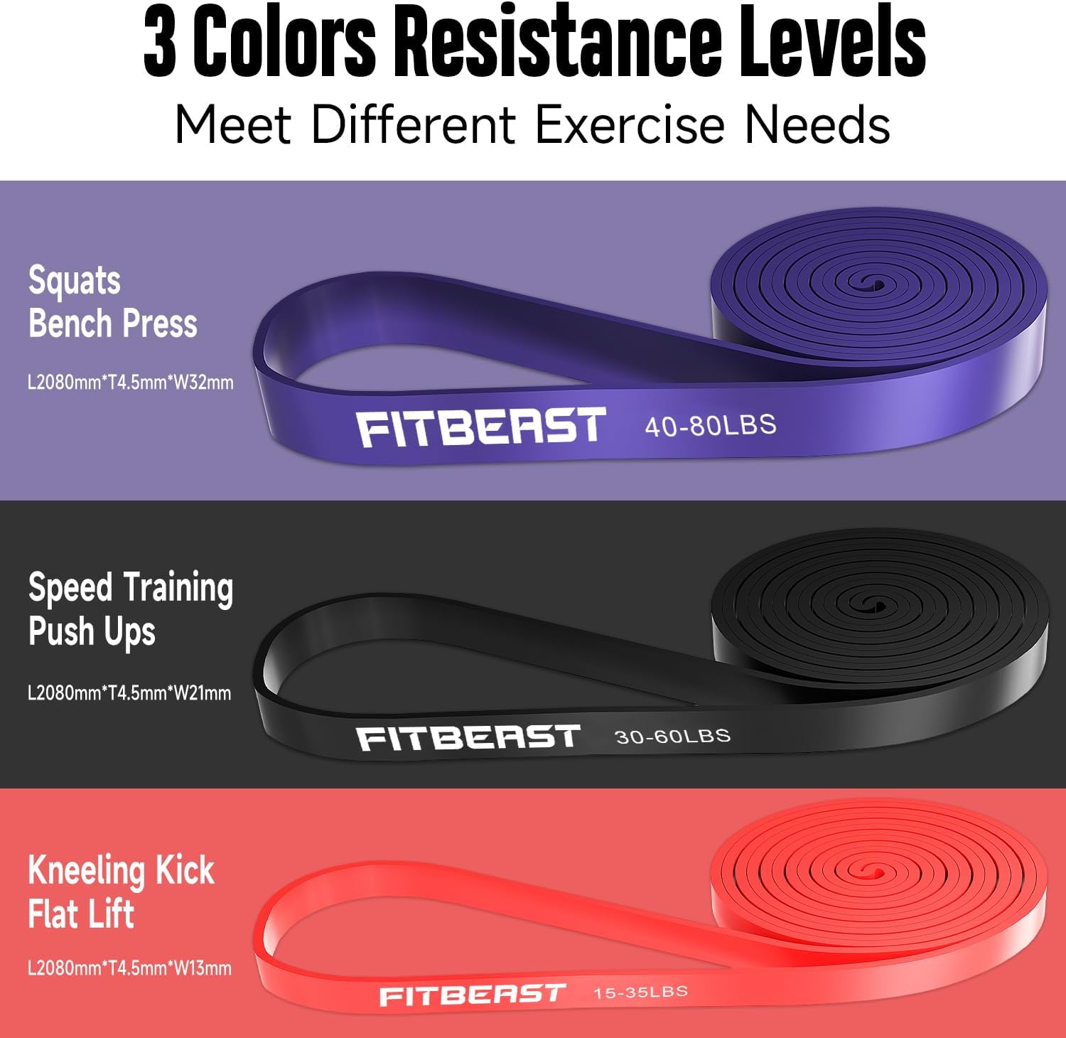 Detalle 2 de FitBeast Pull Up Bands Set 5 resistance levels ๐