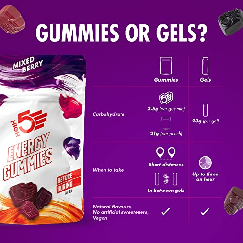 Detalle 2 de HIGH5 Energy Gummies for Running, Cycling & Hiking – Mixed Berry, 10 x 26g