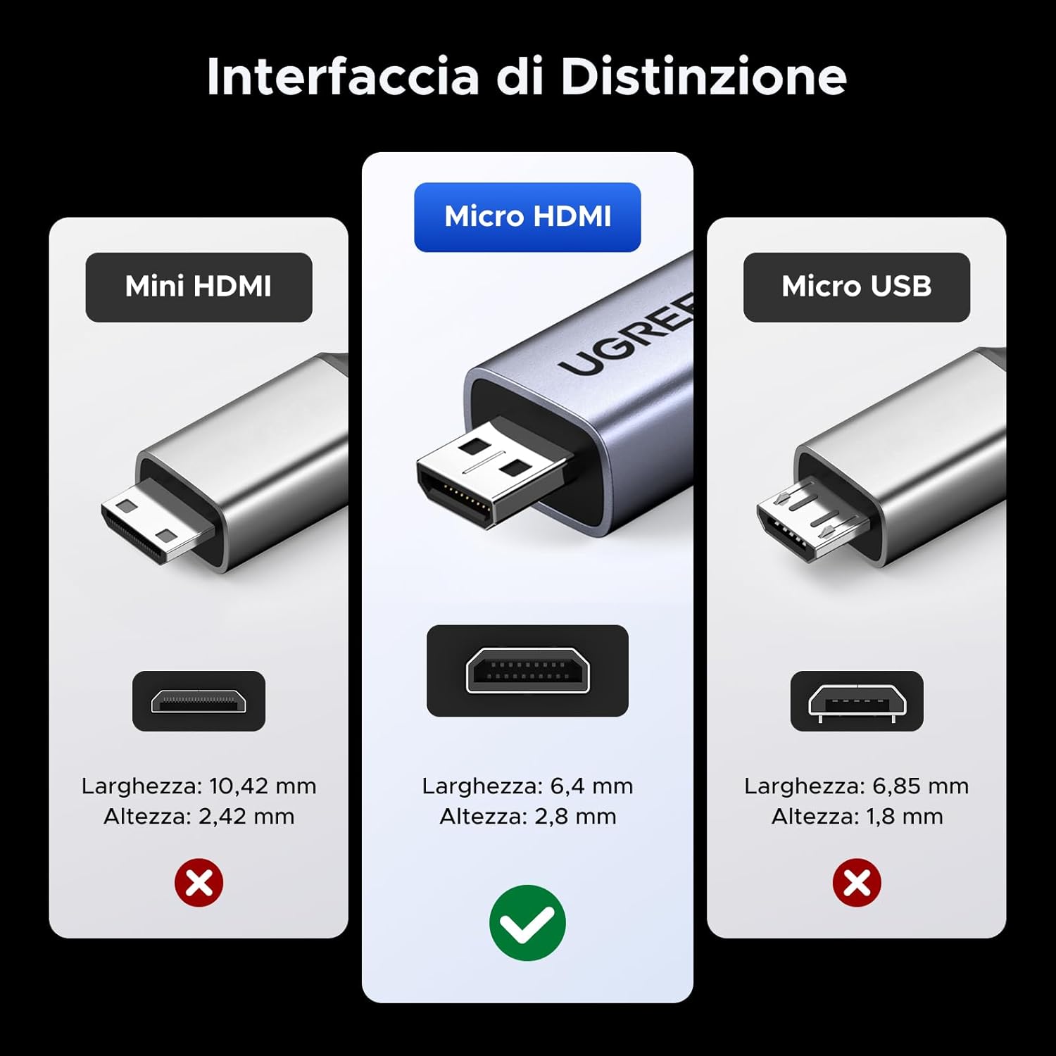 Thumbnail 6 de UGREEN Adattatore Micro HDMI a HDMI 2.1 8K