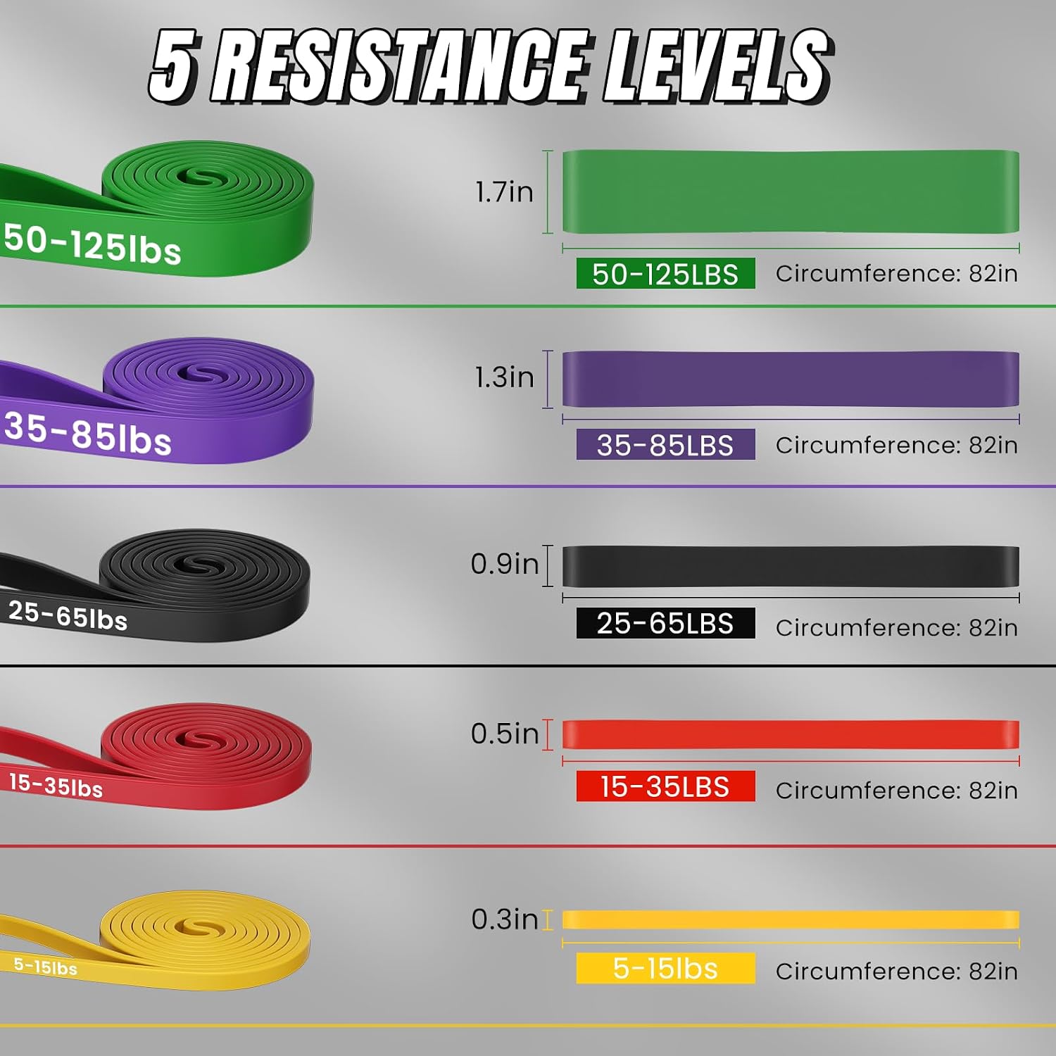 Detalle de Sanakma Resistance Bands Set for Pull-Up Assistance, 5 Resistance Levels