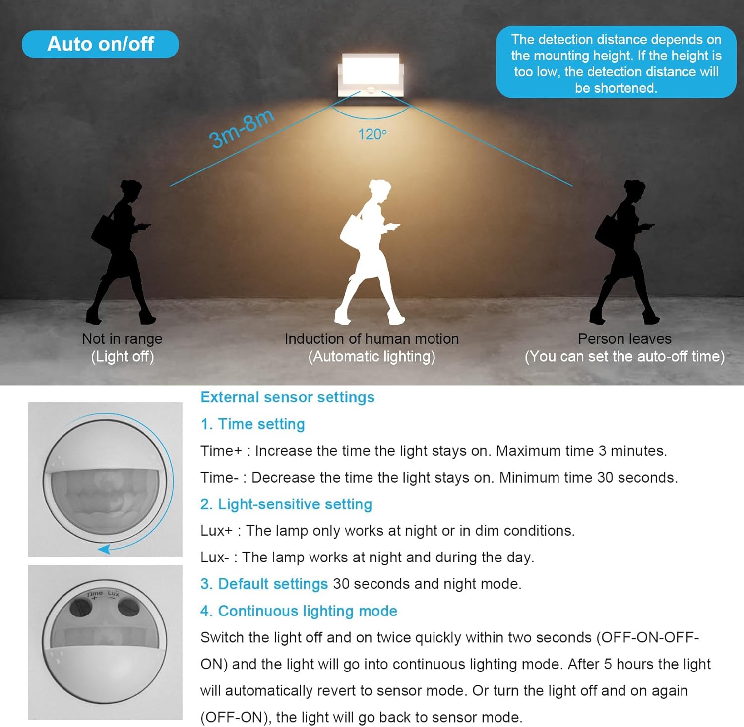 Thumbnail 1 de Klighten 24W Applique LED Rotative Indoor/Outdoor avec Détecteur de Mouvement (IP65)