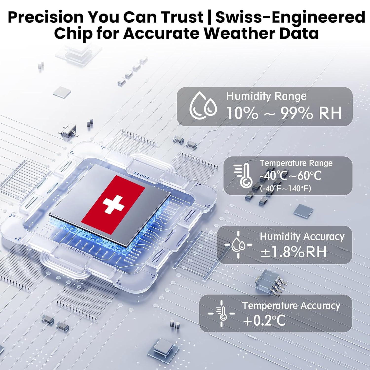 Thumbnail 3 de Sainlogic Weather Station with 6.5-Inch Display