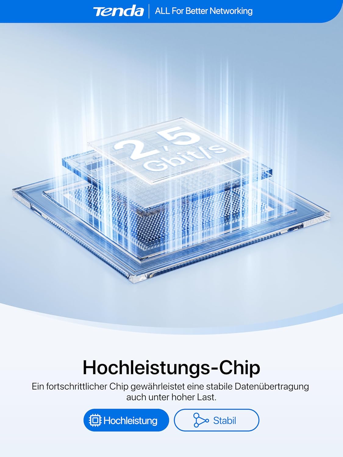 Detalle 2 de Tenda SM108: 8-Port 2,5-Gbit LAN-Switch für NAS, Server und Gaming-PCs