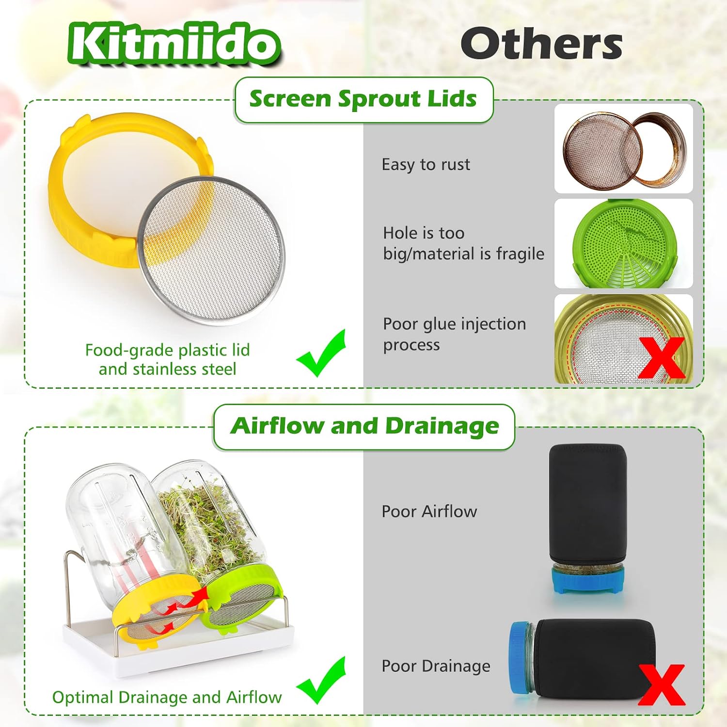 Detalle 1 de Kitmiido Sprouting Kit for Seeds, 2 Wide-Mouth Jars, Mesh Lids & Sleeves