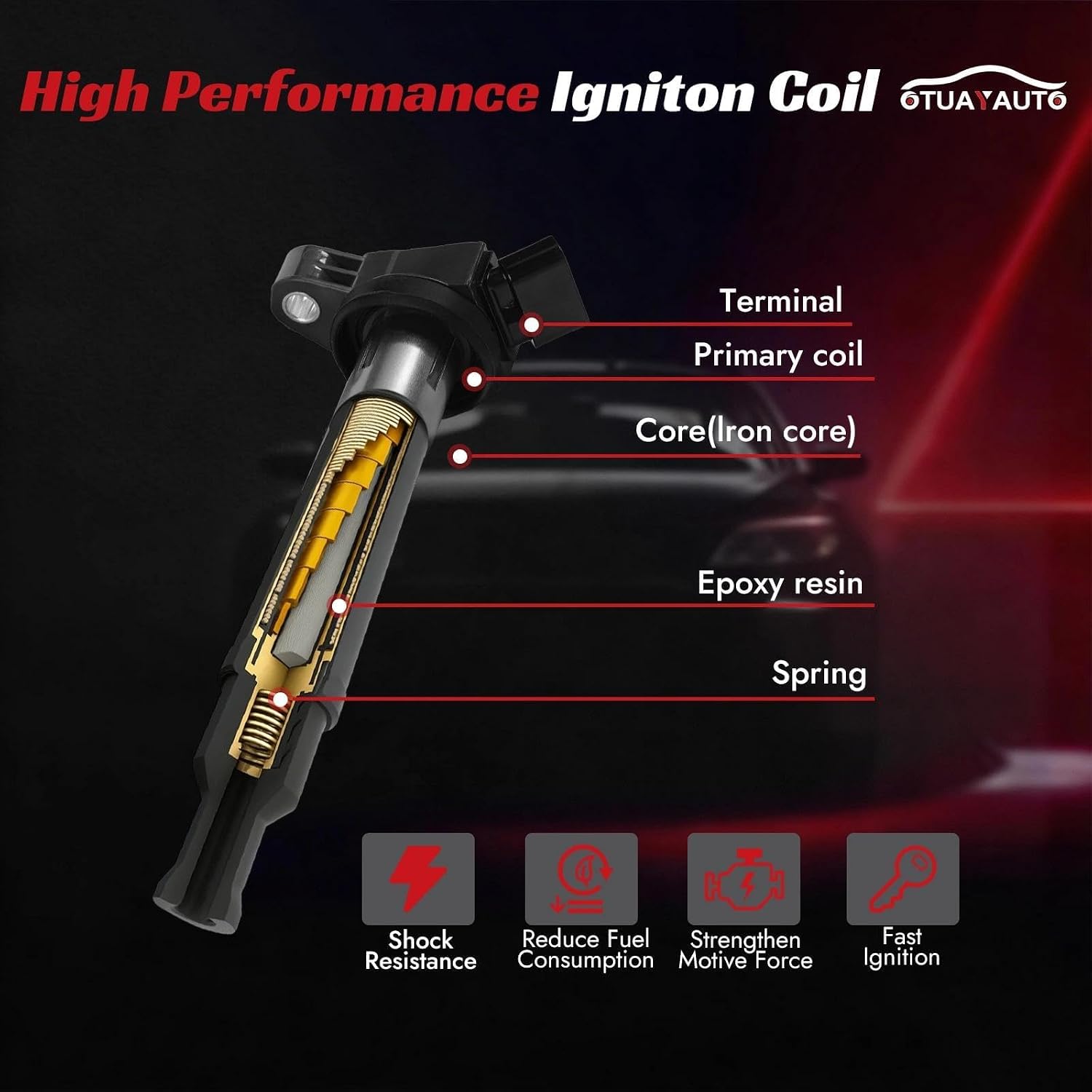 Detalle 2 de OTUAYAUTO Ignition Coil and Spark Plug Set UF507
