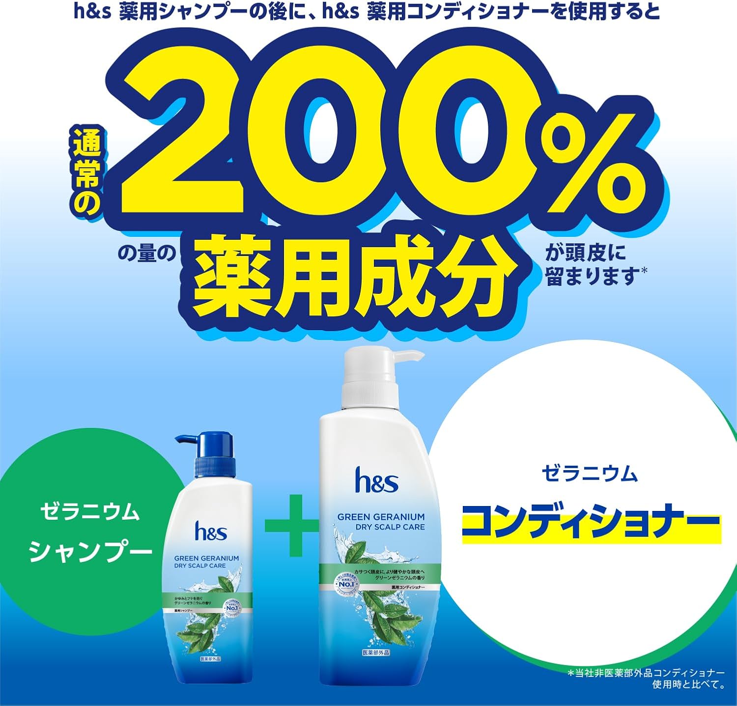 Detalle 2 de Head & Shoulders グリーンゼラニウム 薬用シャンプー 詰替超特大 2100g ドライスカルプケア