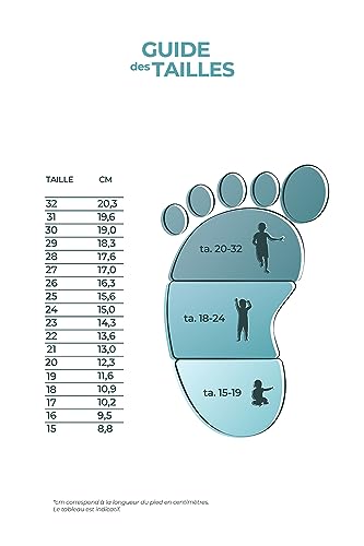 Detalle de Chicco Pantoufles d’intérieur et extérieur pour fille et garçon — Chaussures confortables pour bébé et enfant