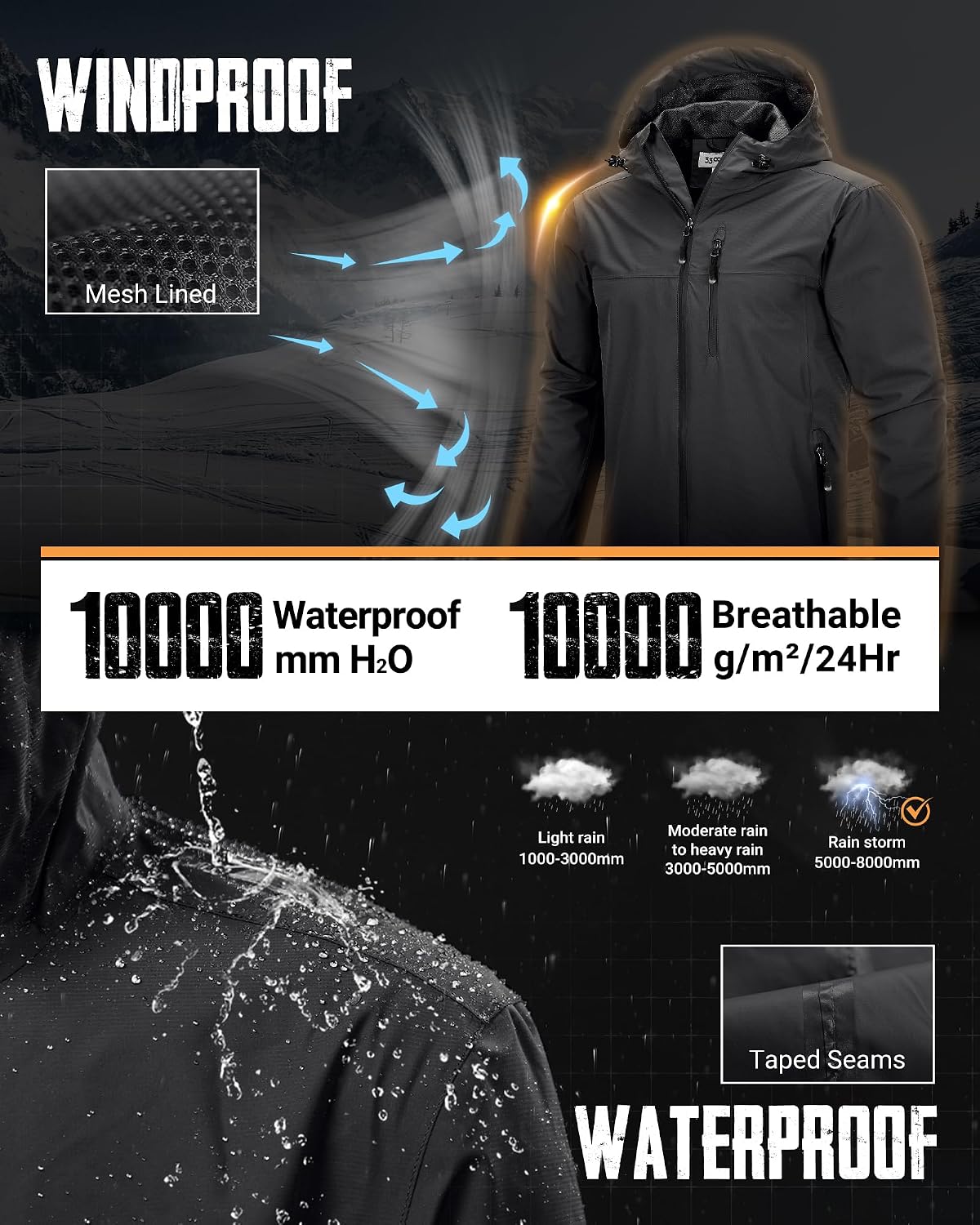 Detalle de 33,000ft Men's Packable Rain Jacket, 10,000mm Waterproof, Breathable Shell