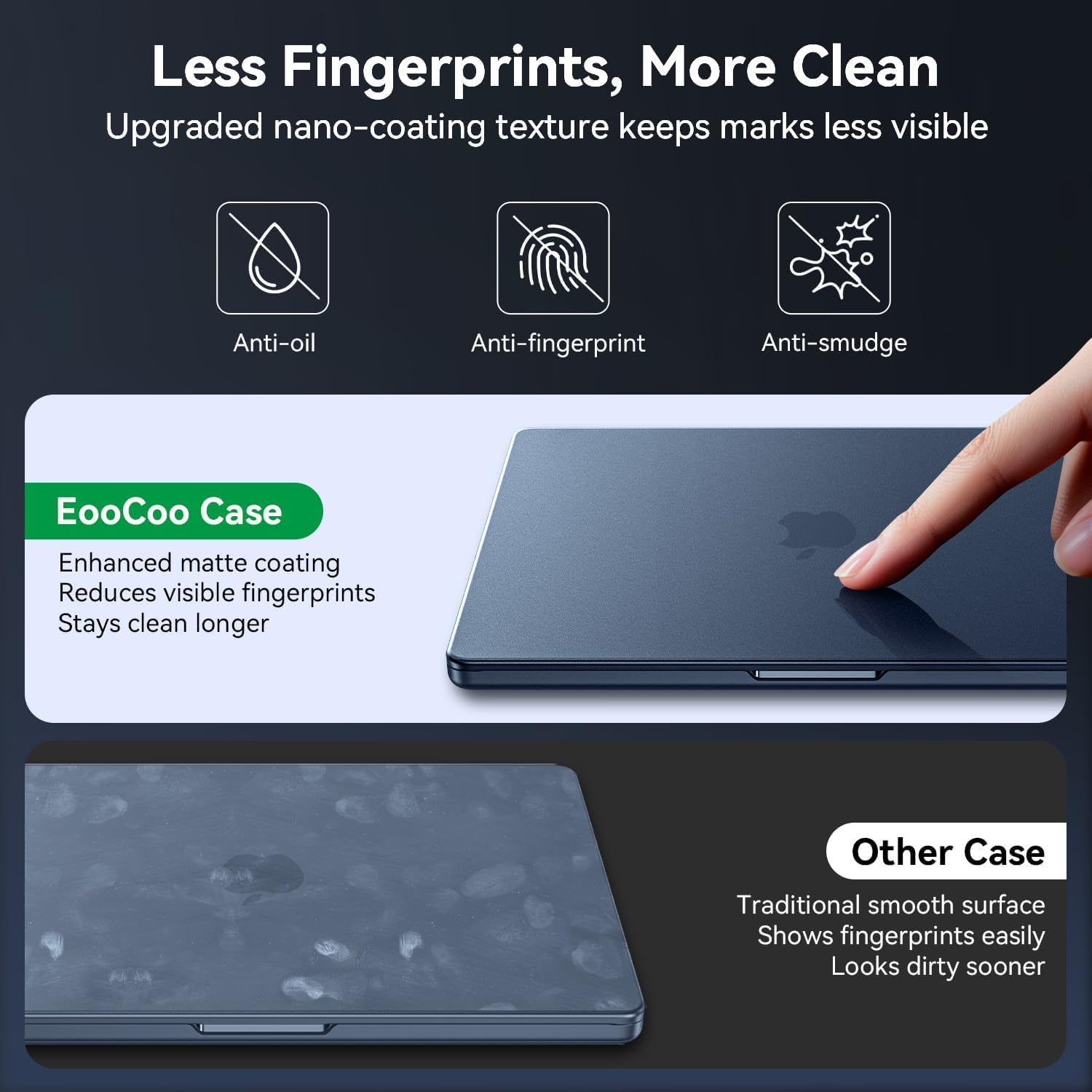 Detalle de EooCoo MacBook Air Case, 15-Inch