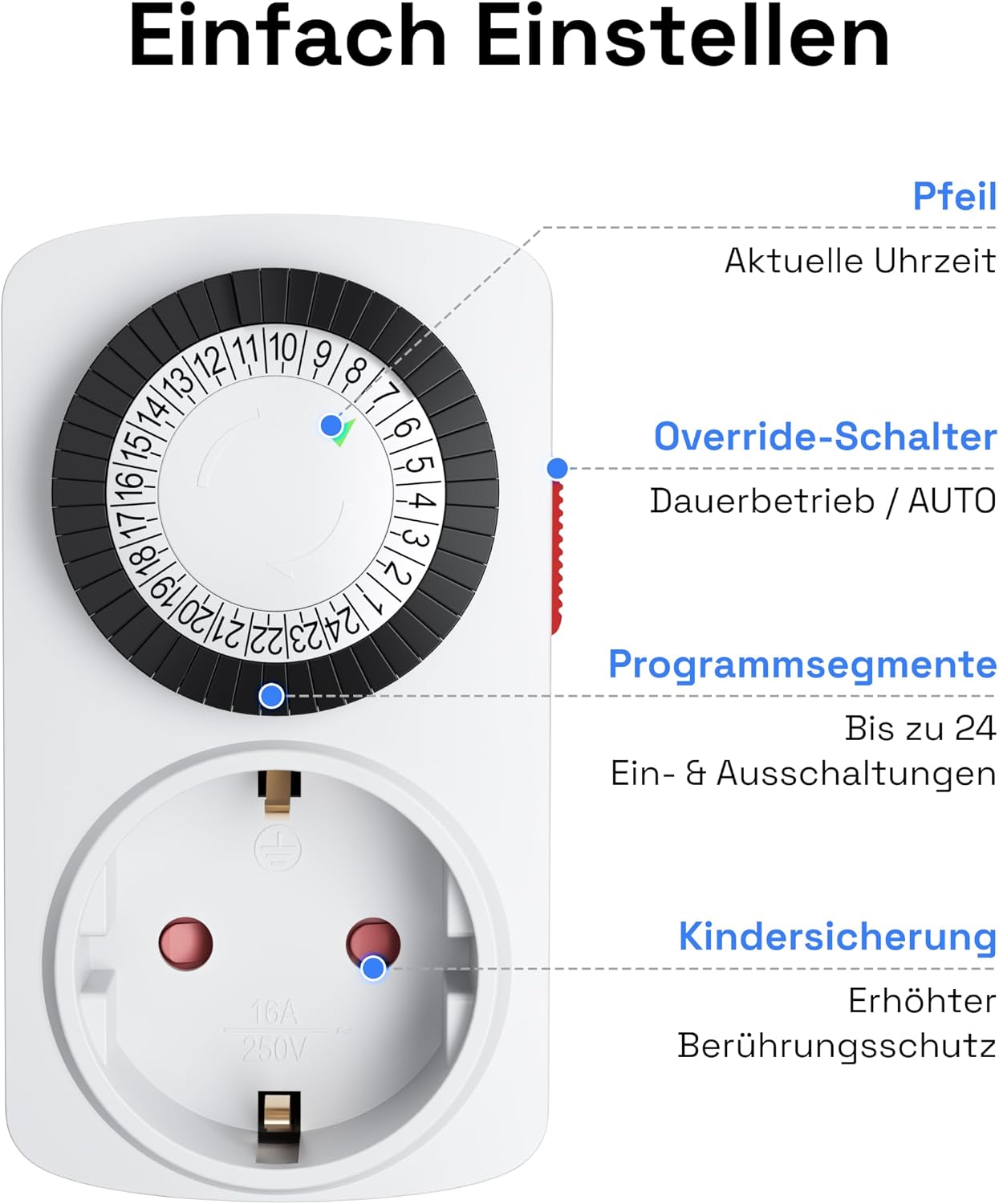 Detalle de Mechanische Zeitschaltuhr Steckdose HBN 2er-Set – Tagesprogramm, analog, 30-Min.-Intervall