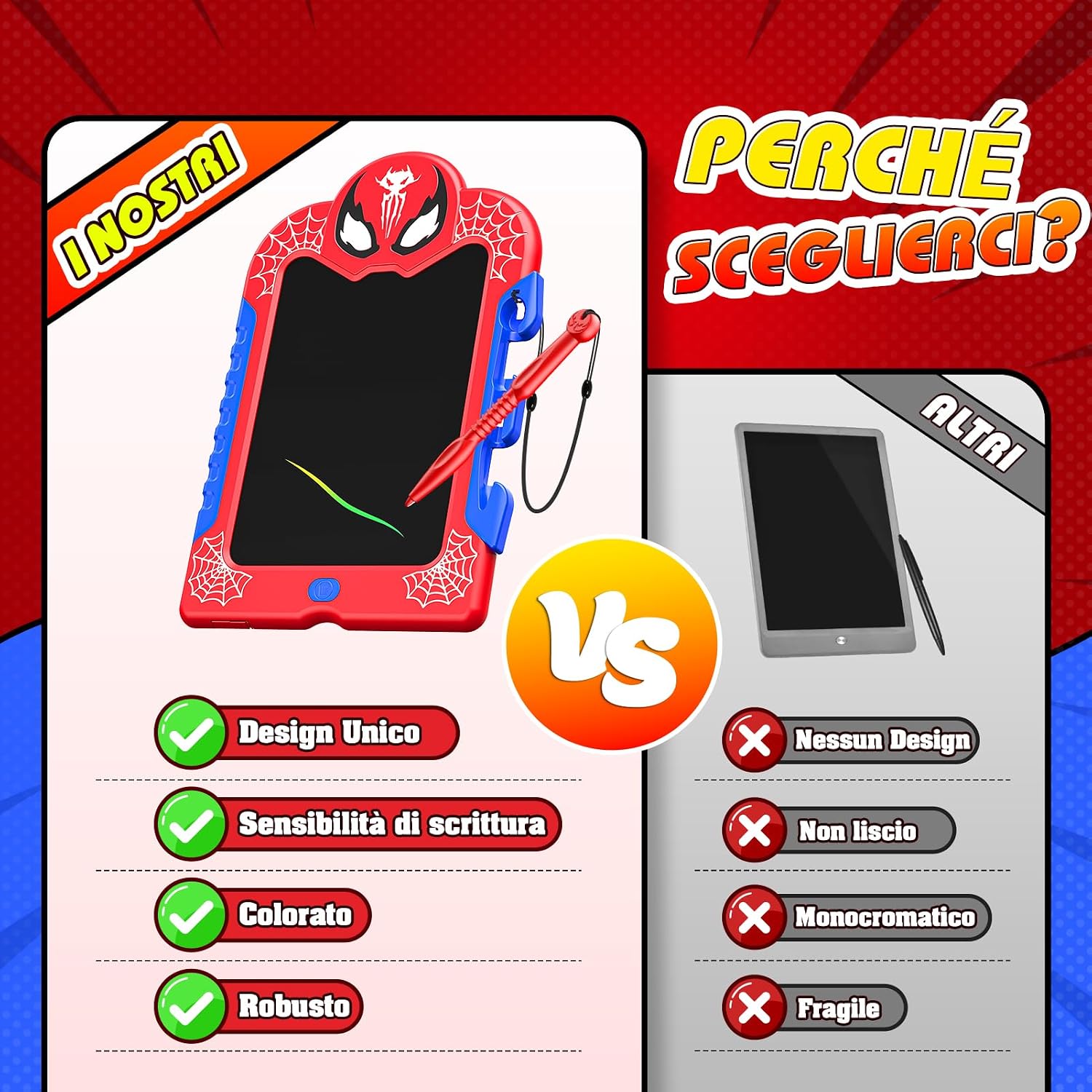 Detalle de Braxel 2 Pezzi Lavagna per Bambini 8,5'' – Lavagna Magica Colorata, Cancellabile e Portatile