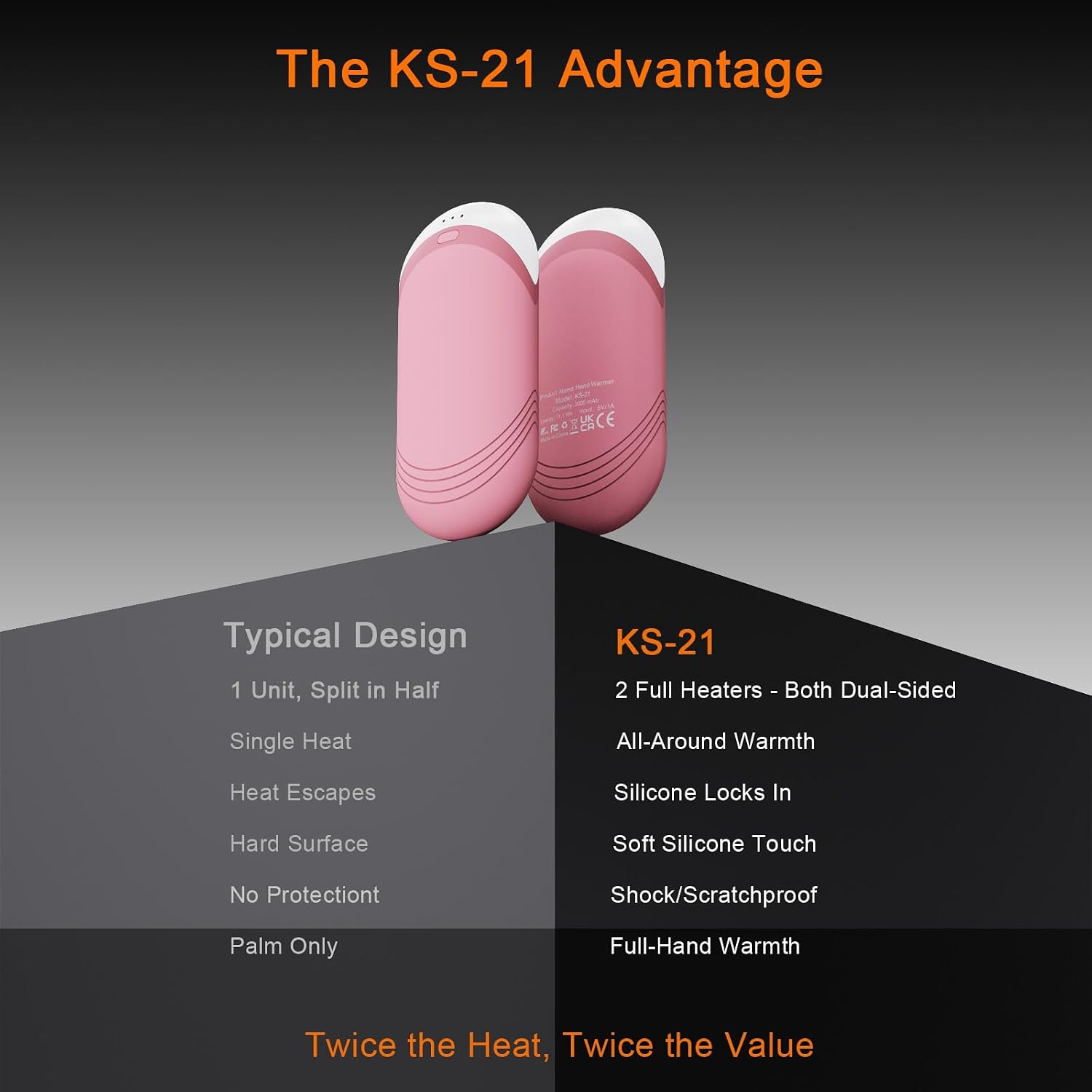 Detalle de Karecel KS-21 Rechargeable Hand Warmers, 2-Pack with Full-Surface Heat