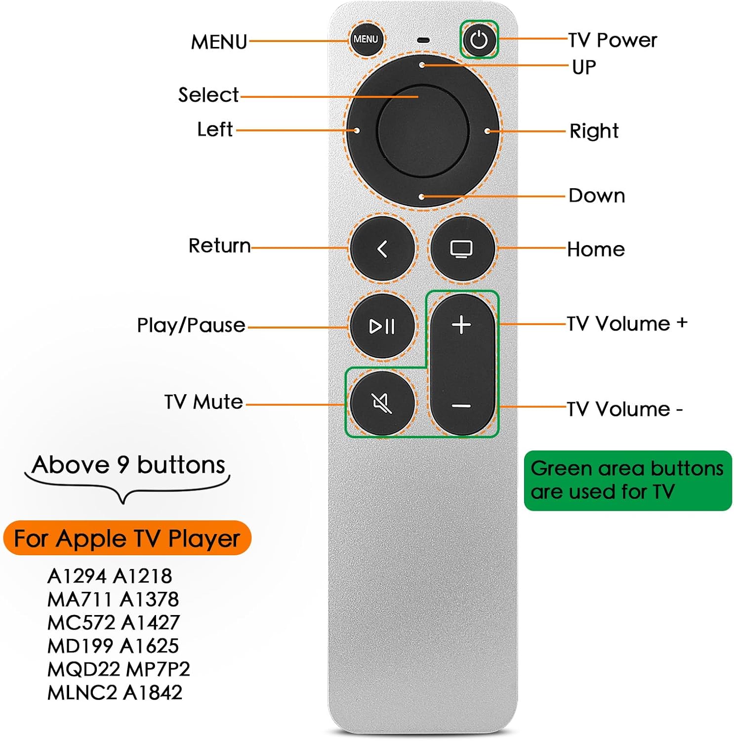 Thumbnail 4 de Apple TV Replacement Remote with TV Control