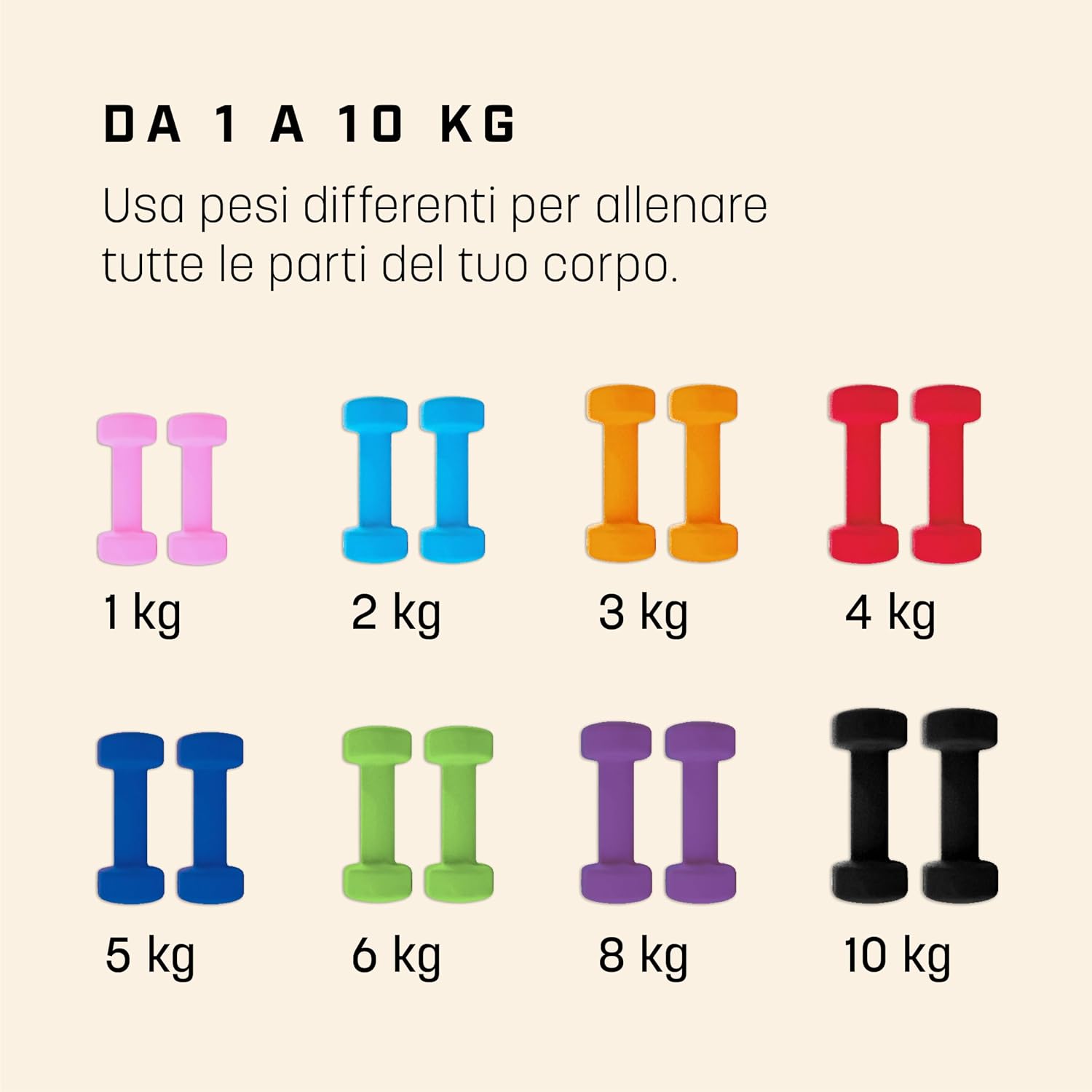Thumbnail 6 de KG PHYSIO Kit 2 manubri neoprene 10 kg