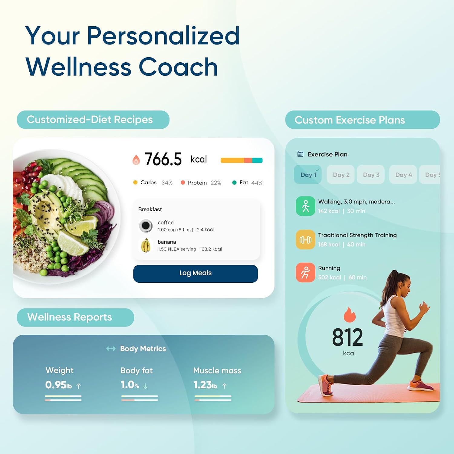 Thumbnail 5 de Etekcity Smart Scale with IMC and Body Fat