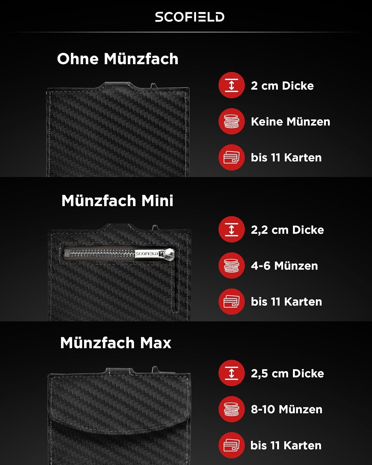 Thumbnail 4 de SF SCOFIELD Trinity Geldbörse Herren – Slim Wallet mit RFID-Schutz und 12 Kartenkapazität