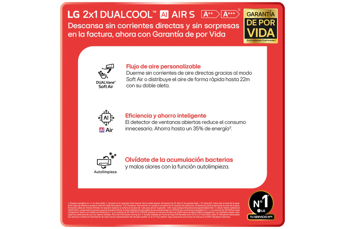 Detalle de LG Dualcool AI Air S: Aire acondicionado 2x1 con 2150+2150 frigorías y Garantía de por Vida