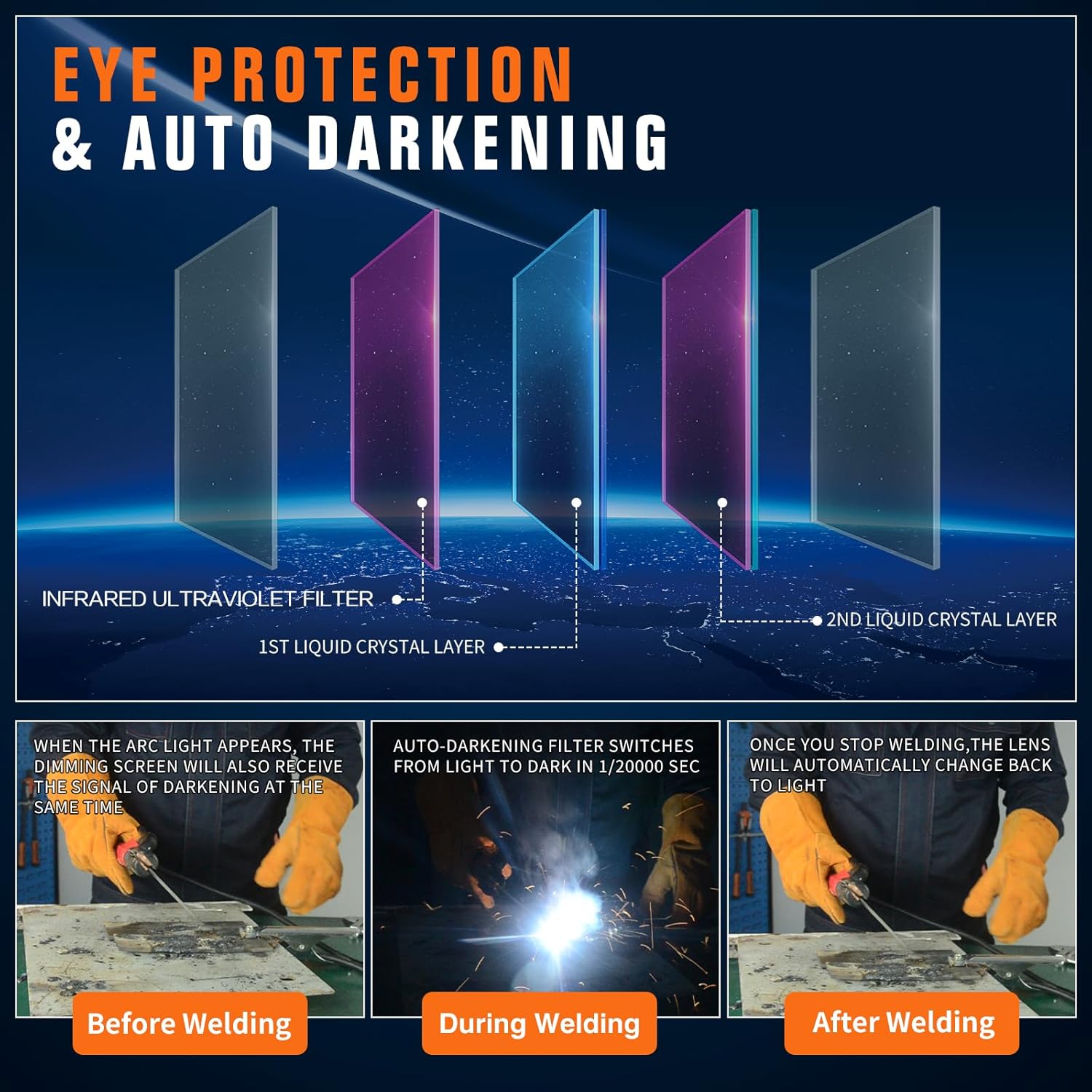 Detalle 2 de TRQHD01 TRQWH Auto Darkening Welding Helmet with True Color Lens
