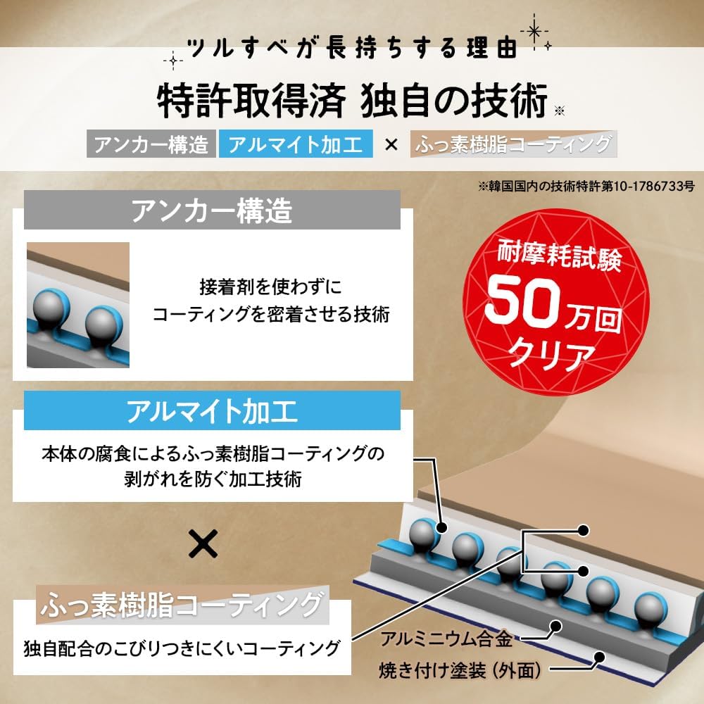 Thumbnail 6 de ドウシシャ エバークック フィット フライパン 28cm IH・ガス火対応 着脱式 スモーキーブルー