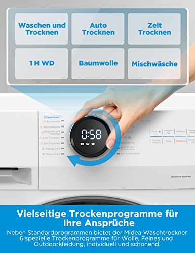 Detalle 2 de Midea MF200D86WB-14EAS Waschtrockner – 8/6 kg, Slim Line, Inverter, App-Steuerung