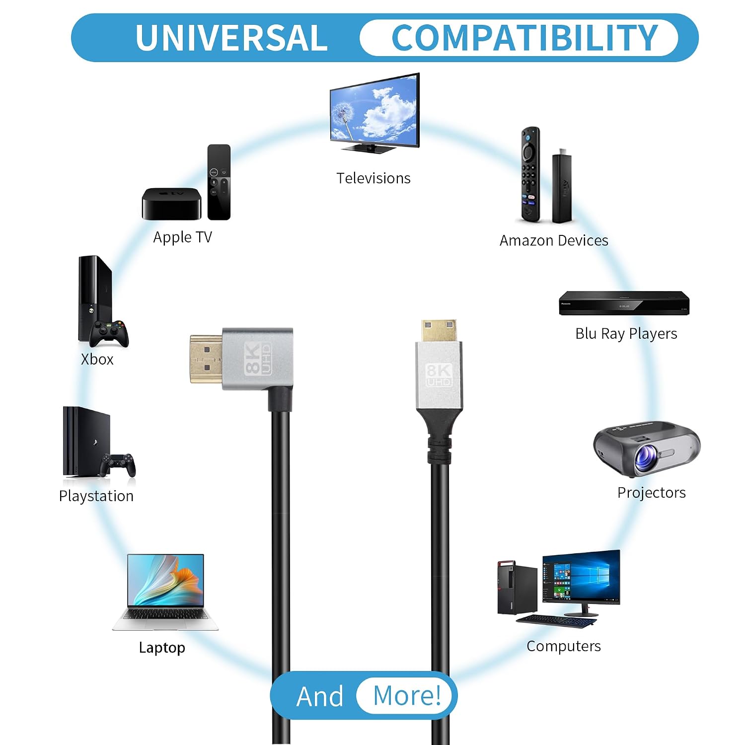 Detalle 2 de RIIEYOCA 8K Mini HDTV Cable 2M