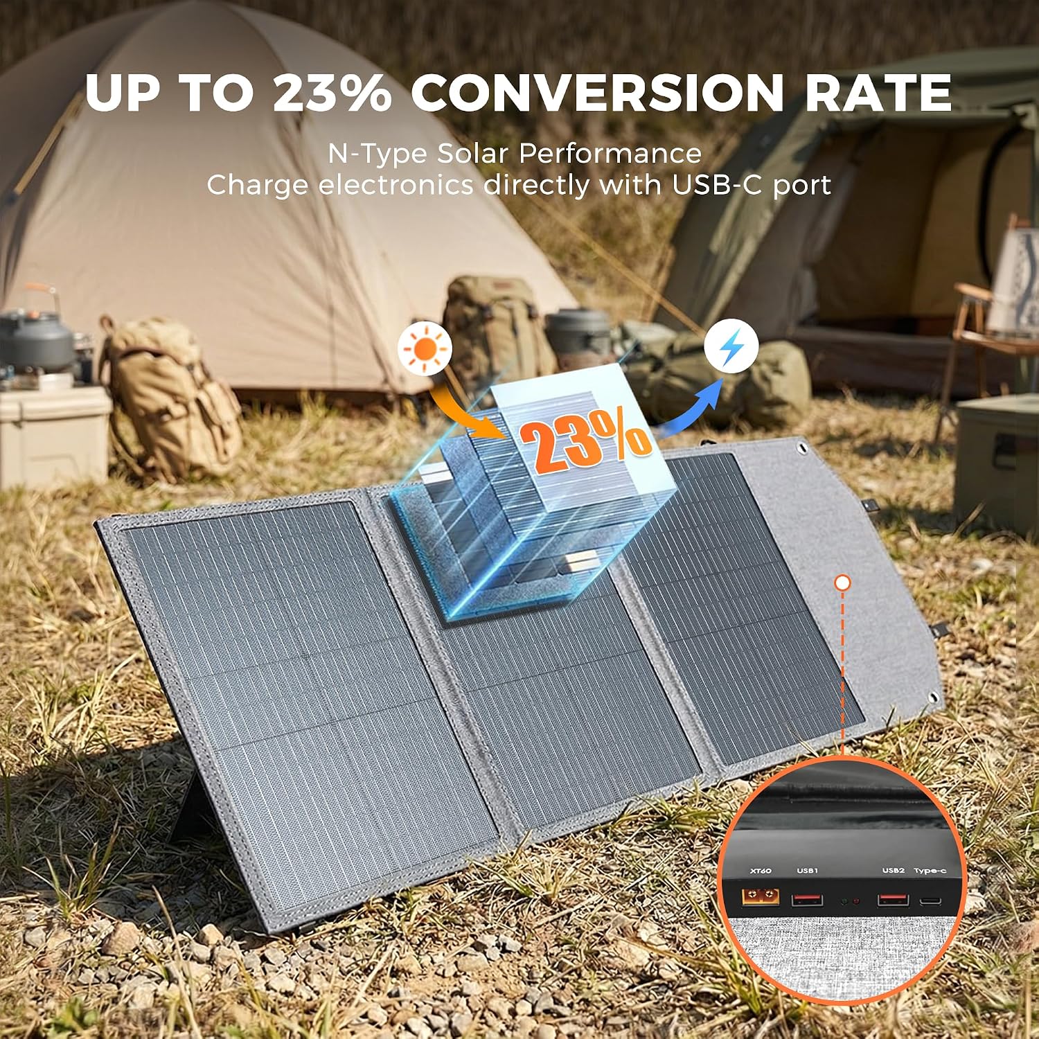 Detalle de CTOLITY 100W Portable Solar Panel