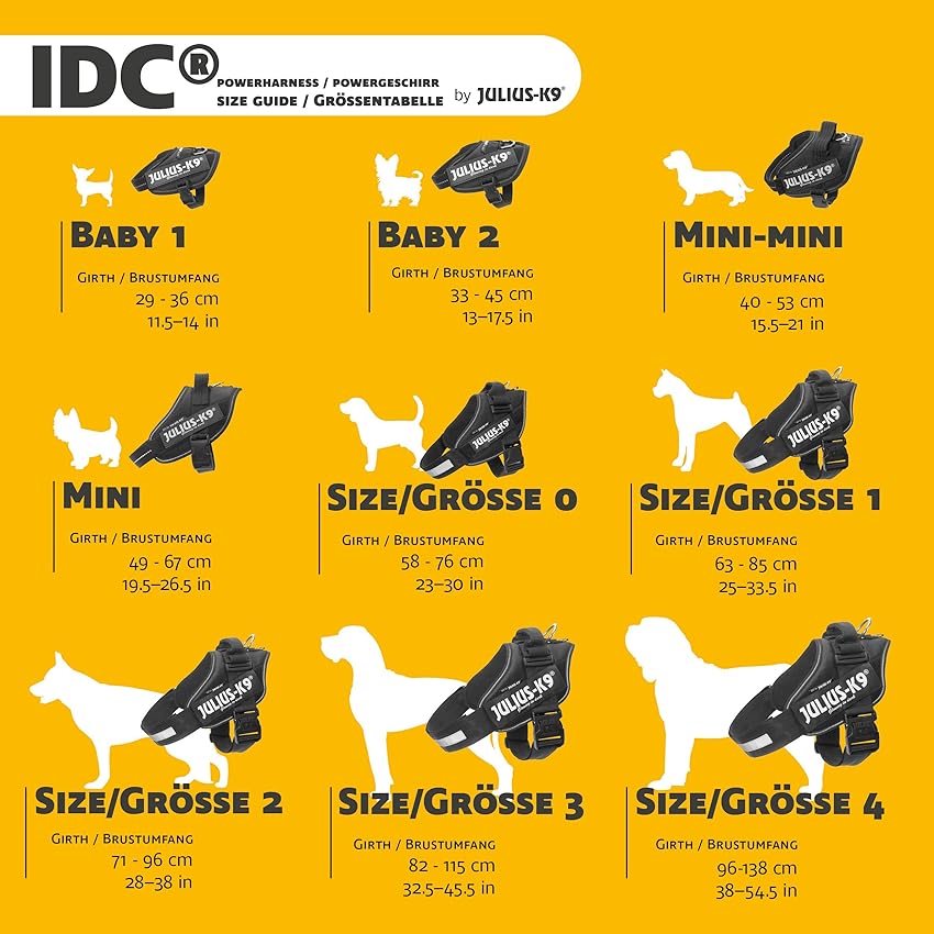 Detalle de Arnés IDC Power M/0 Negro 🚧