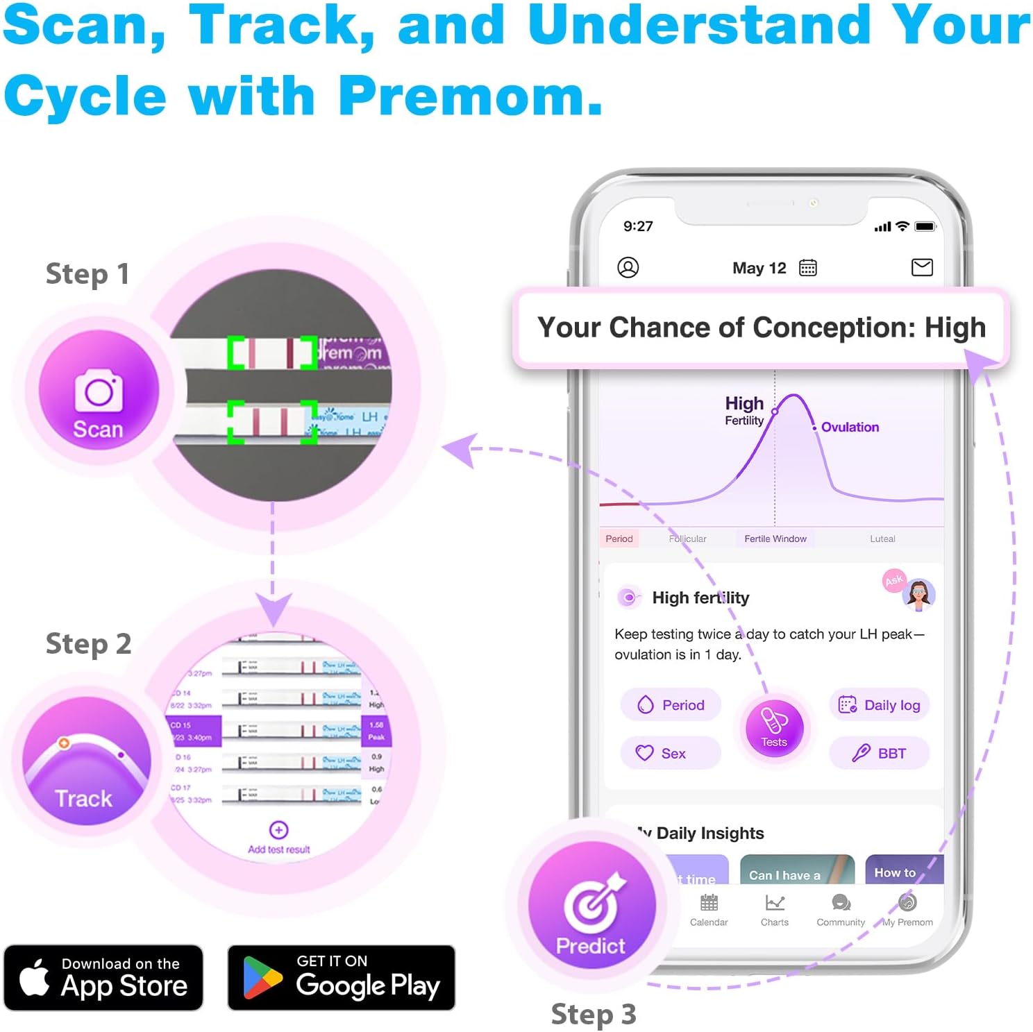 Thumbnail 2 de Easy@Home 50 ovulation test strips and 20 pregnancy test strips kit (Premom app supported)