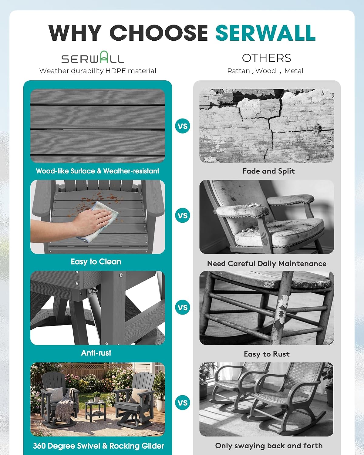 Thumbnail 6 de SERWALL A041-156 Adirondack Swivel Glider Chairs, Set of 4, HDPE, Gray