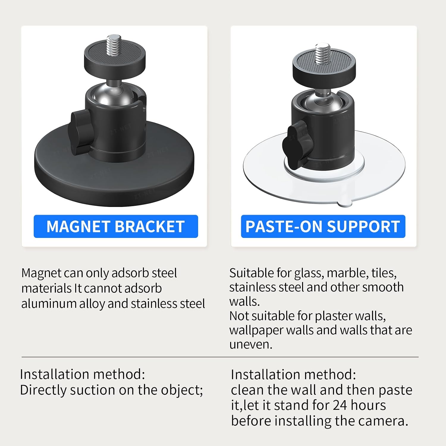 Detalle de ZT-NET 24lb Magnetic Camera Mounting Base 2-pack