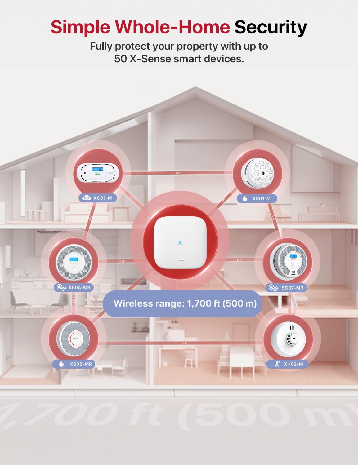 Thumbnail 6 de X-Sense SC07-MR 2-Pack: Smoke & Carbon Monoxide Detectors with Base Station