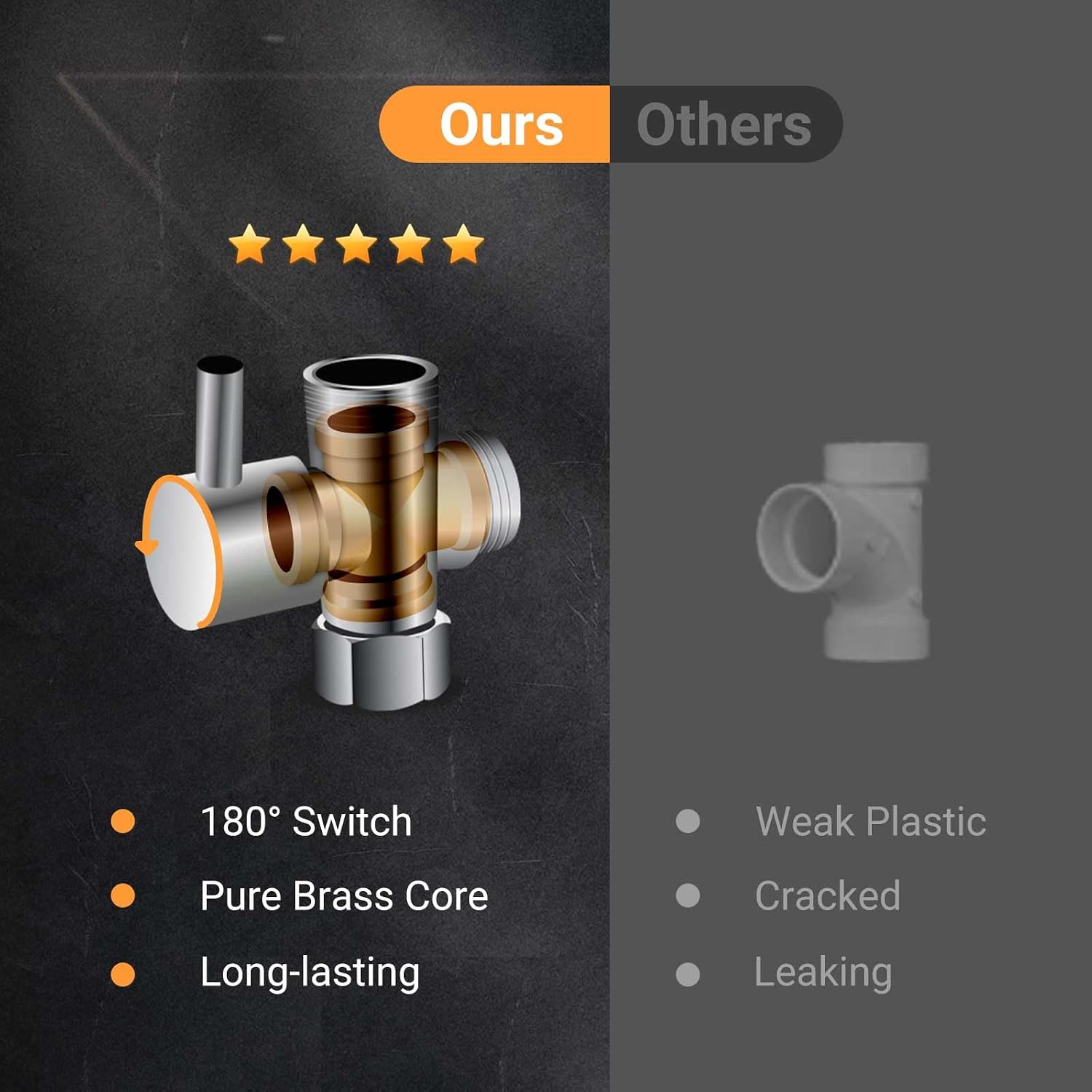 Thumbnail 4 de COSYLAND CS0001 10-Inch Rainfall Shower Head with 3-Setting Handheld Combo