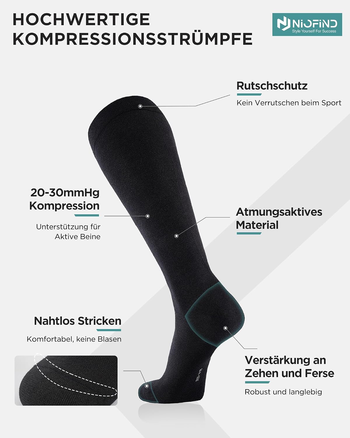 Detalle de Niofind Kompressionsstrümpfe 20–30 mmHg