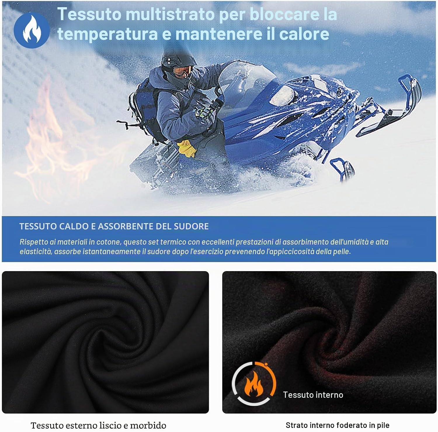 Detalle de MEETWEE Maglia Termica Uomo a Manica Lunga – Baselayer compressiva per corsa, ciclismo e palestra
